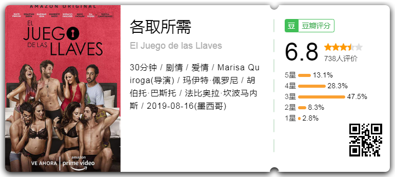 《各取所需》(2019)三季全[4K][西语外挂中文字幕] 【共76GB】[换性游戏]